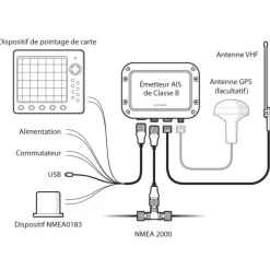 ADVANSEA AIS TR-210