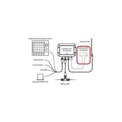 ADVANSEA Antenne GPS Externe AIS TR-210