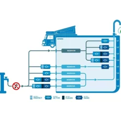 ALB FILTER Mobil Nano