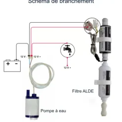 ALDE AquaClear UV-C LED
