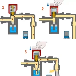 ALDE Détecteur de fuite de gaz