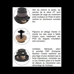 ANTAL Winch Racing XT30R
