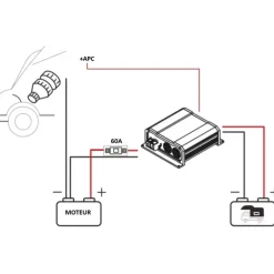 ANTARION Chargeur booster DCDC 40A
