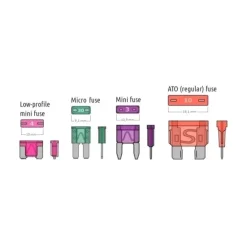 4CARMEDIA Porte fusible Bypass micro