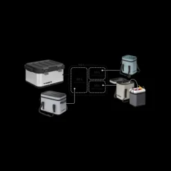 DOMETIC GO Soft Insert 10L