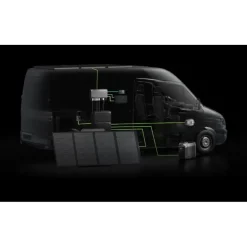 ECOFLOW Kit Energy 2 kWh