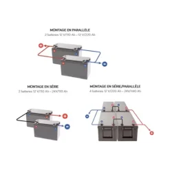 EM Batterie AGM plomb carbone 90Ah
