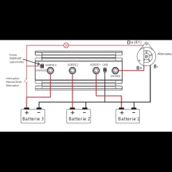EM Répartiteur FET 3 Batteries / 200 A