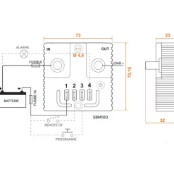 EM Sauvegarde batterie SBM100 | 100A