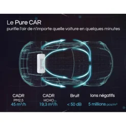 EOLEAF Pure Car purificateur d'air