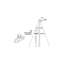 GLOMEX Support d'antenne ITM002