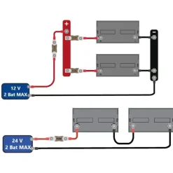 MC CAMPING Batterie LFP MC-LB150 Ah