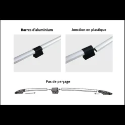 OMAC Rails de toit noir MB Vito 1