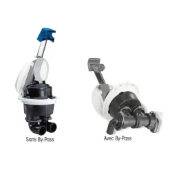 PLASTIMO Pump 1038