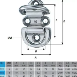 WICHARD Cadène articulée double